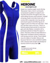 Heroine Review in 220 Triathlon Magazine