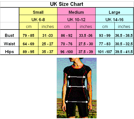 Ralph Ladies Size Chart Uk